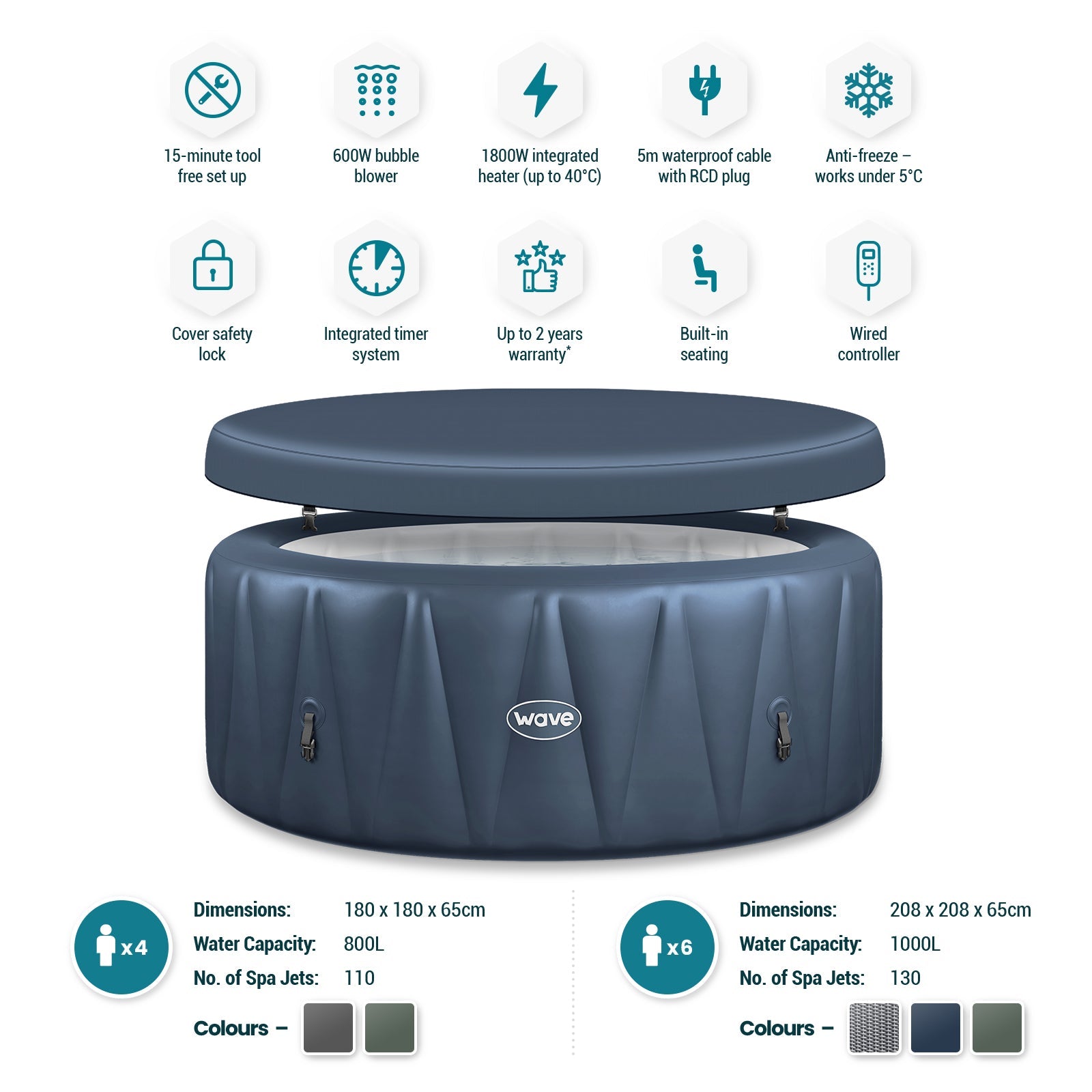 Atlantic | 6 - Person Inflatable Hot Tub | Integrated Heater | Navy - Wave Spas Europe