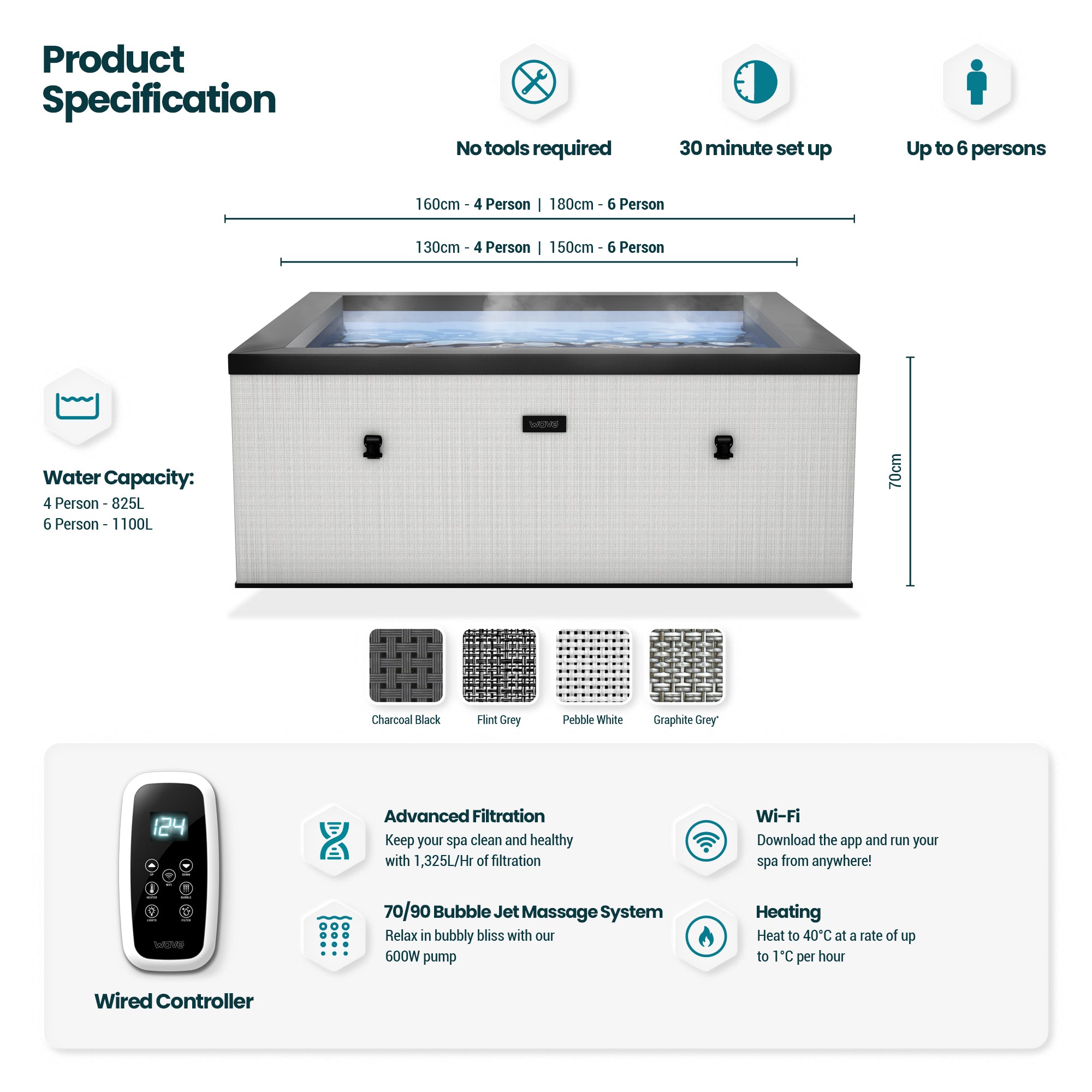 Garda | 4/6-Person Eco Foam Hot Tub | Built-In Integrated Heater | Graphite Grey - Wave Spas Europe