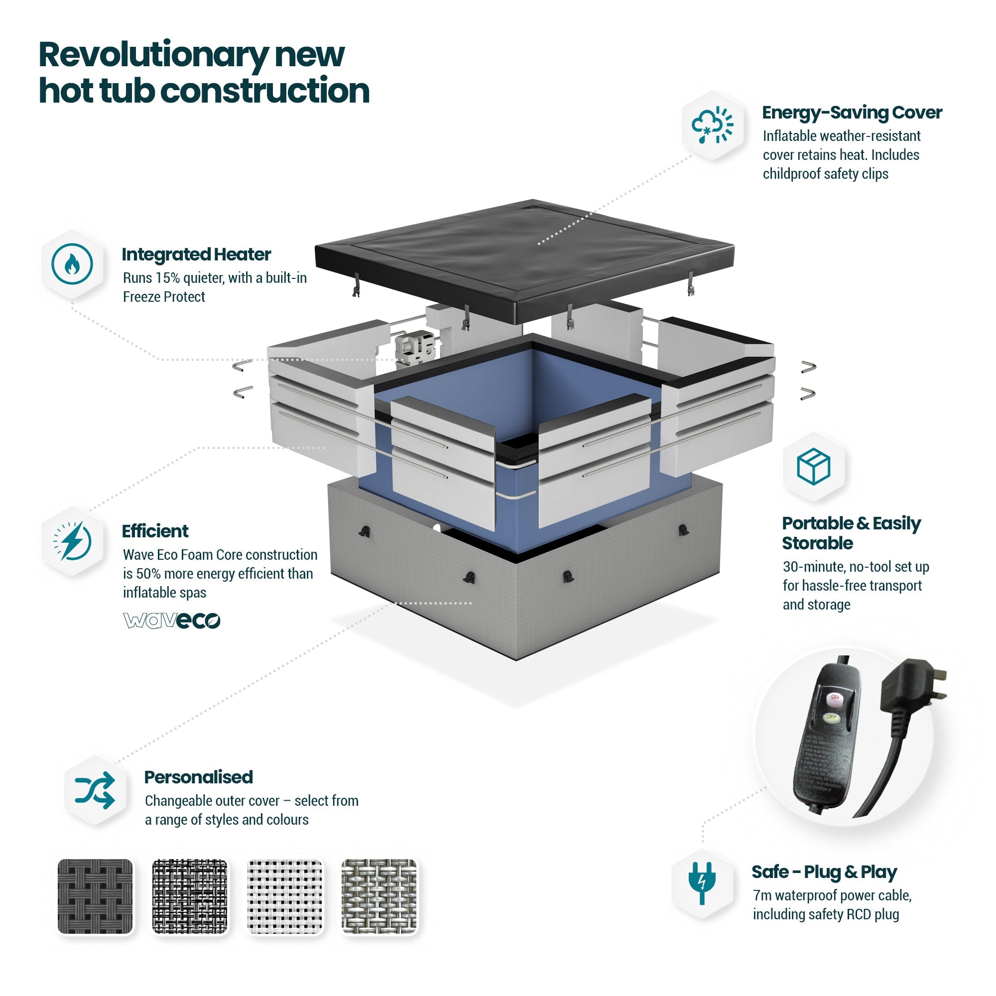 Garda v2 | 4/6-Person Eco Foam Spa | Integrated Heater | Flint Grey - Wave Spas Europe