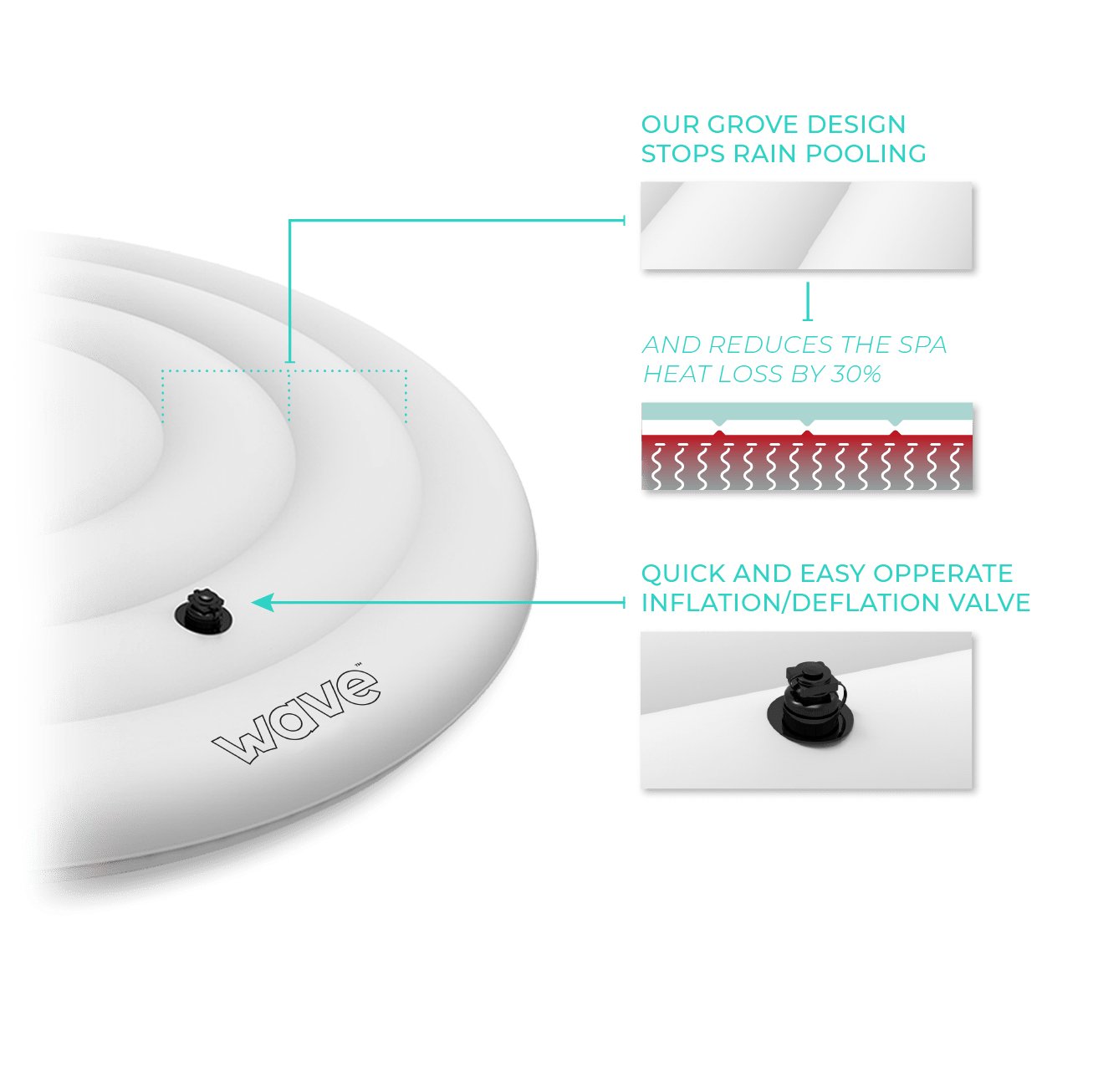 Round 6 Person Protective Thermal Efficient Inflatable Hot Tub Cover, White - Wave Spas Europe