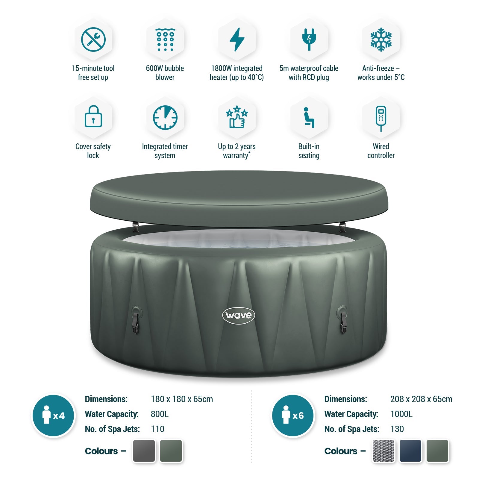 Atlantic | 4/6 - Person Inflatable Hot Tub | Integrated Heater | Sage - Wave Spas Europe