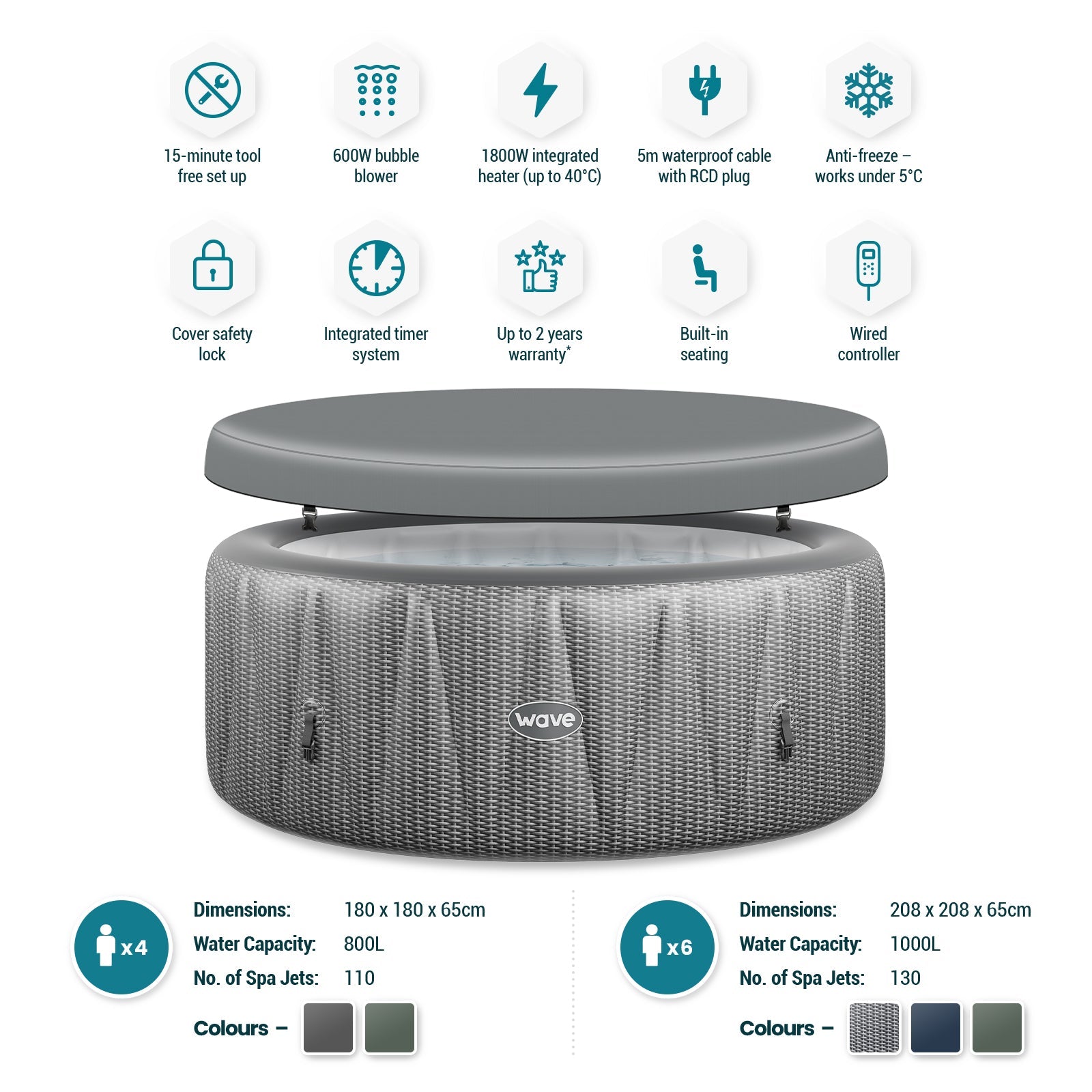 Atlantic | 6 - Person Inflatable Hot Tub | Integrated Heater | Grey Rattan - Wave Spas Europe