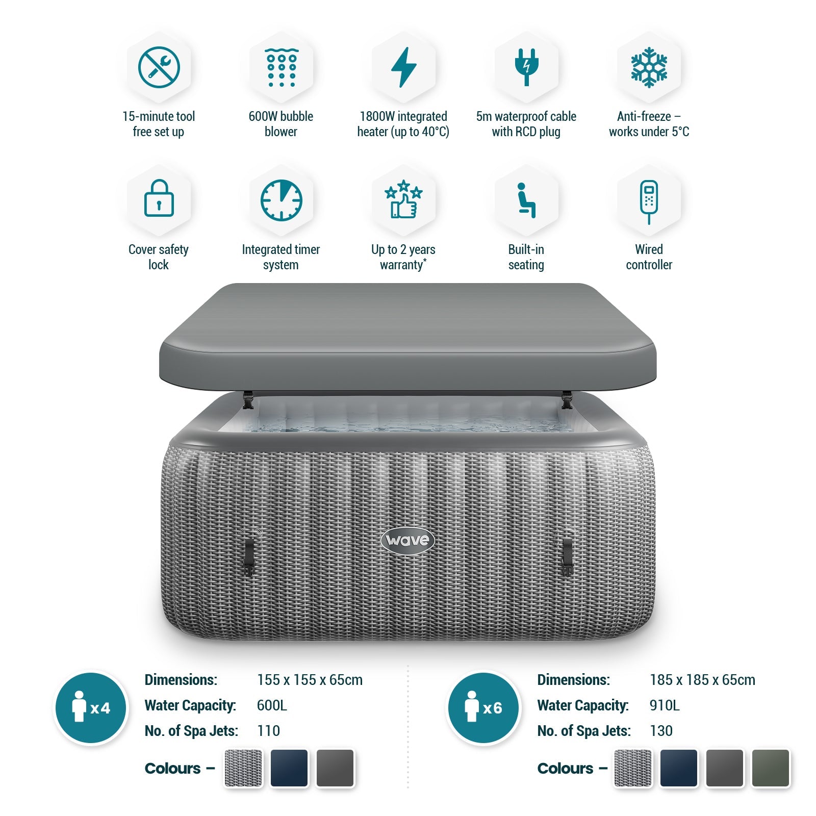 Pacific | 4/6 - Person Inflatable Hot Tub | Integrated Heater | Grey Rattan - Wave Spas Europe